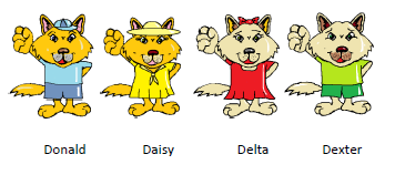 Warrigal Road State School din family characters